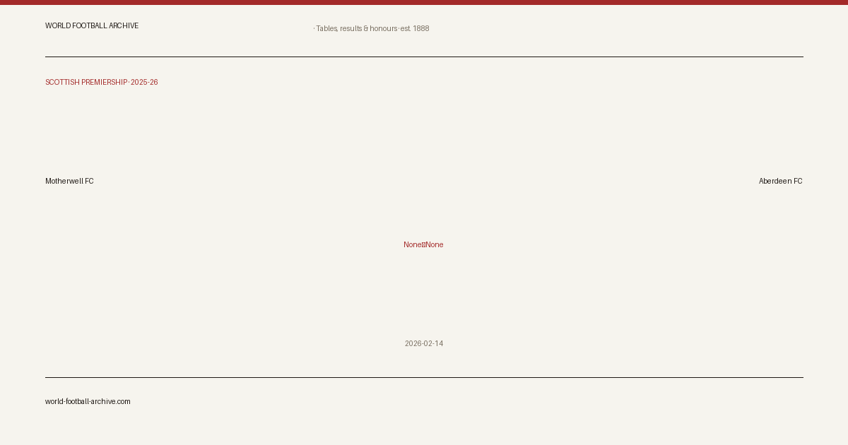Motherwell FC – Aberdeen FC · share card