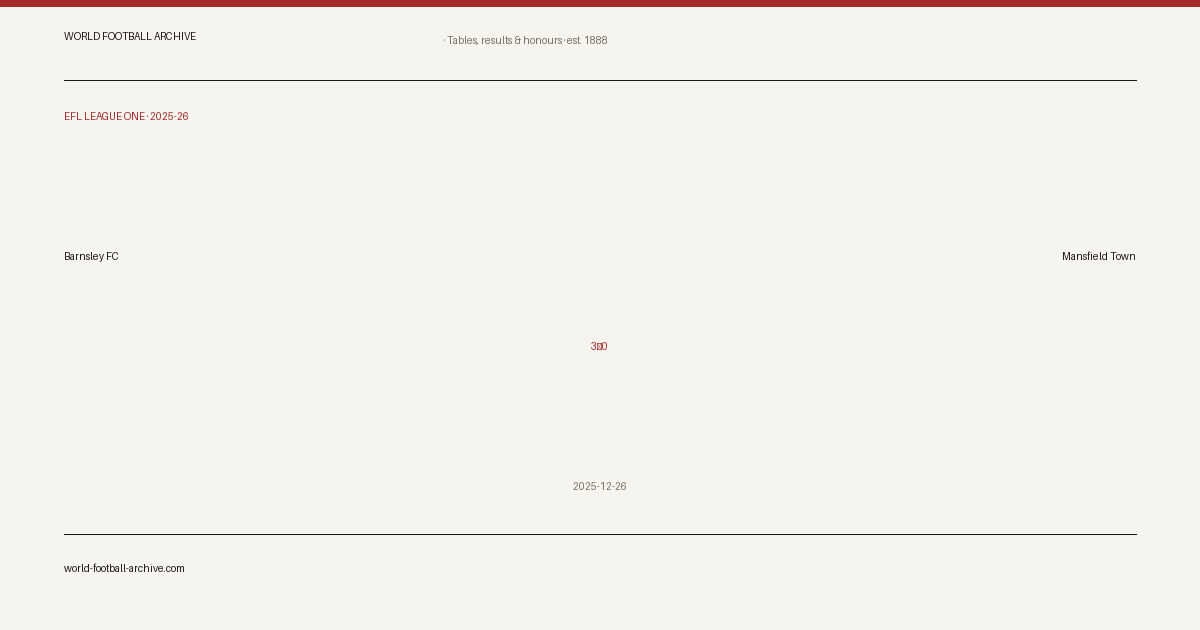Barnsley FC 3–0 Mansfield Town · share card