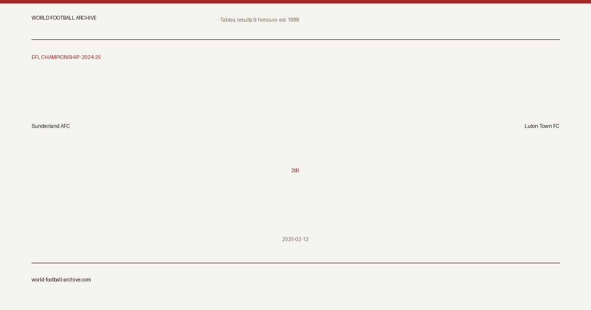 Sunderland AFC 2–0 Luton Town FC · share card