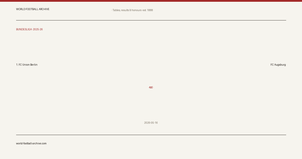 1. FC Union Berlin 4–0 FC Augsburg · share card