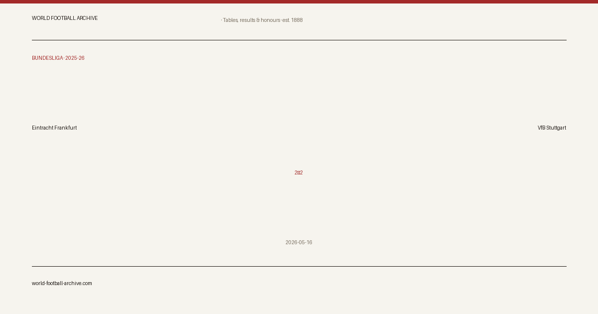 Eintracht Frankfurt 2–2 VfB Stuttgart · share card