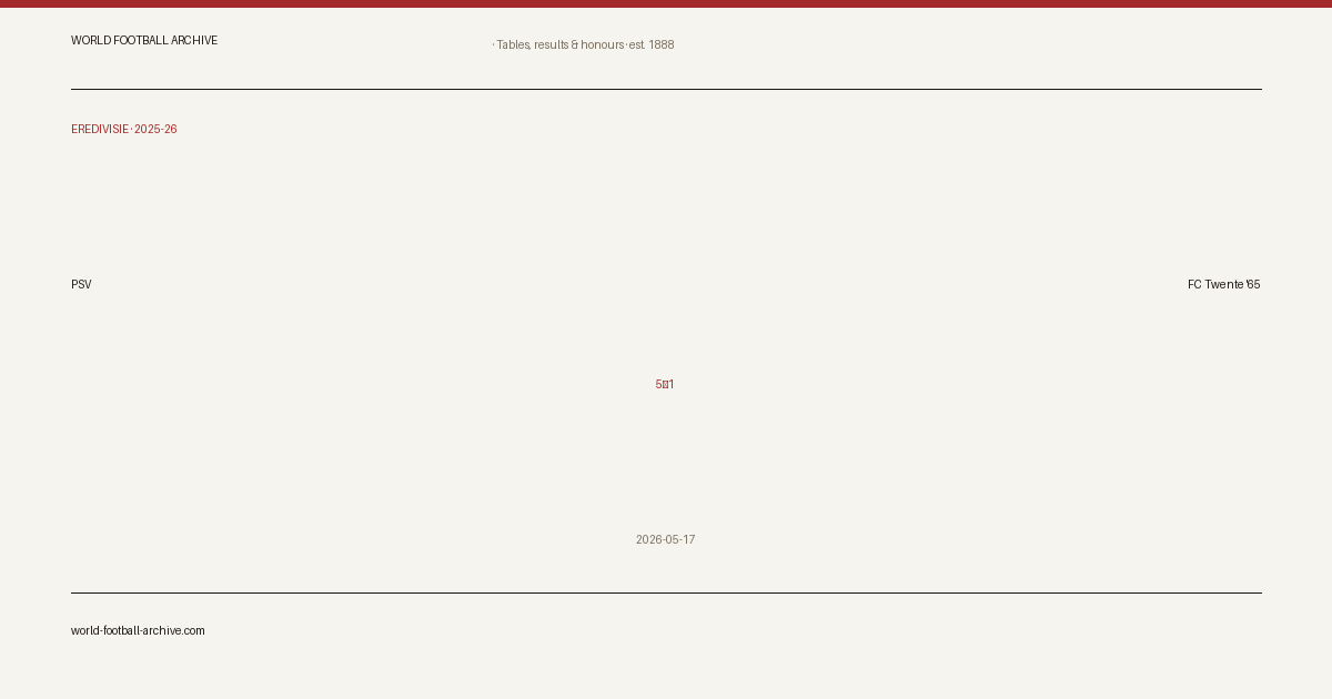PSV 5–1 FC Twente '65 · share card