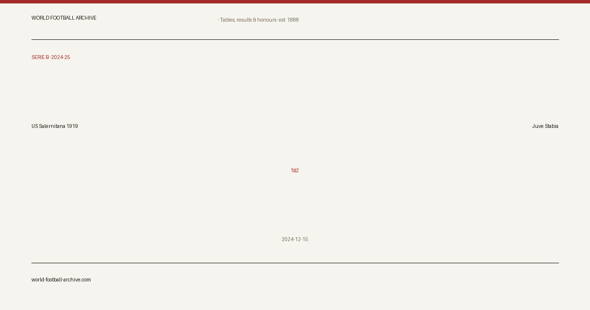 US Salernitana 1919 1–2 Juve Stabia · share card