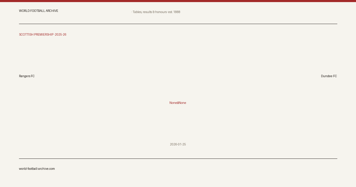 Rangers FC – Dundee FC · share card