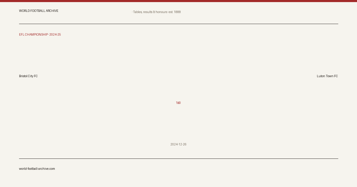Bristol City FC 1–0 Luton Town FC · share card