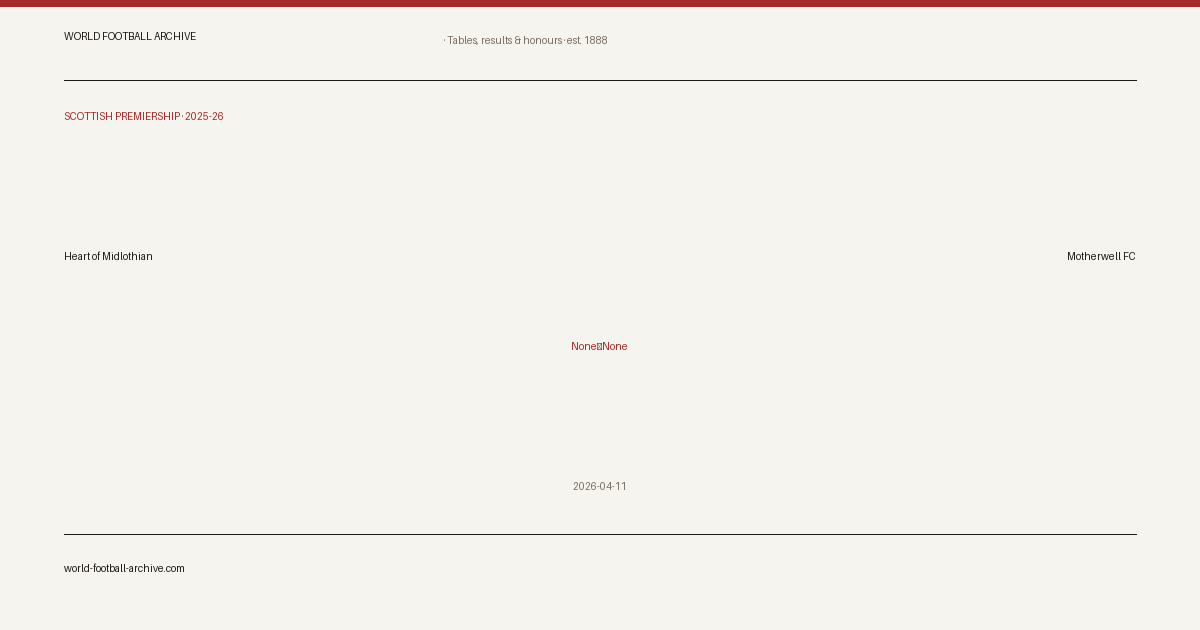 Heart of Midlothian – Motherwell FC · share card