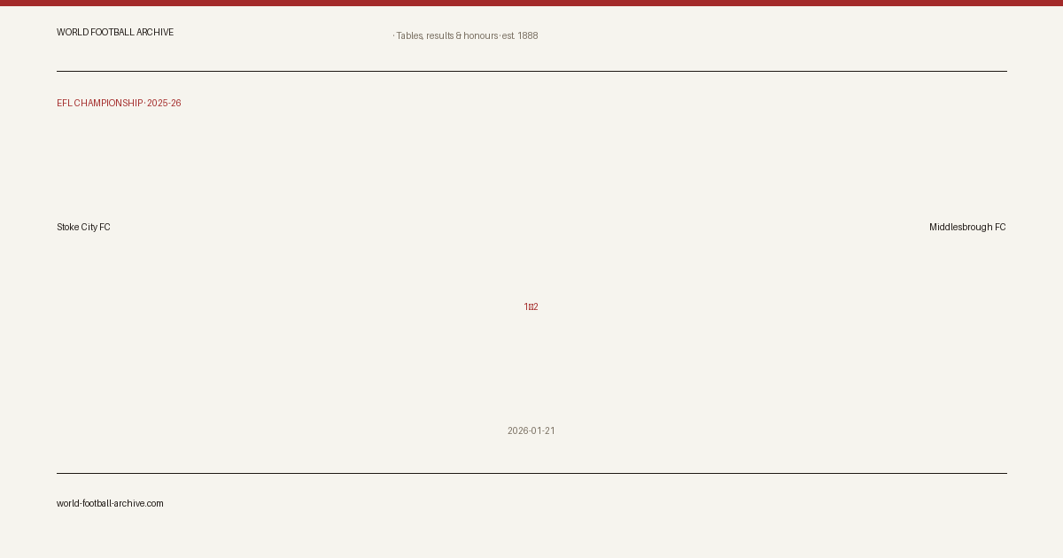 Stoke City FC 1–2 Middlesbrough FC · share card