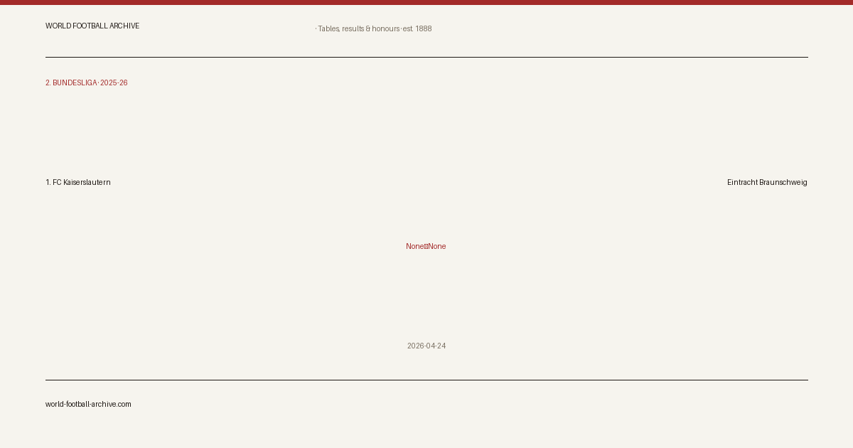 1. FC Kaiserslautern – Eintracht Braunschweig · share card