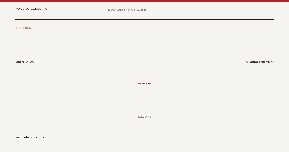 Bologna FC 1909 – FC Internazionale Milano · share card