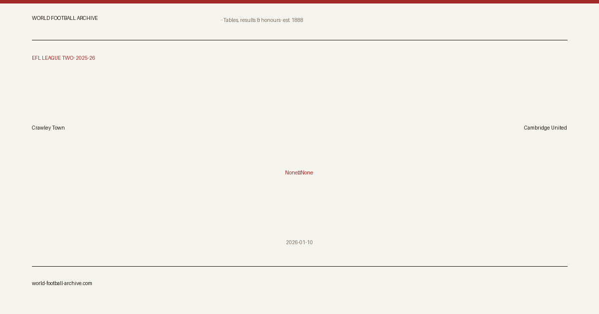 Crawley Town – Cambridge United · share card