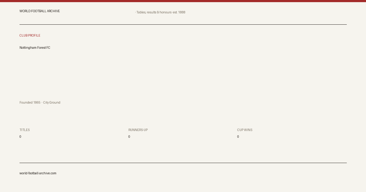 Nottingham Forest FC · World Football Archive · share card