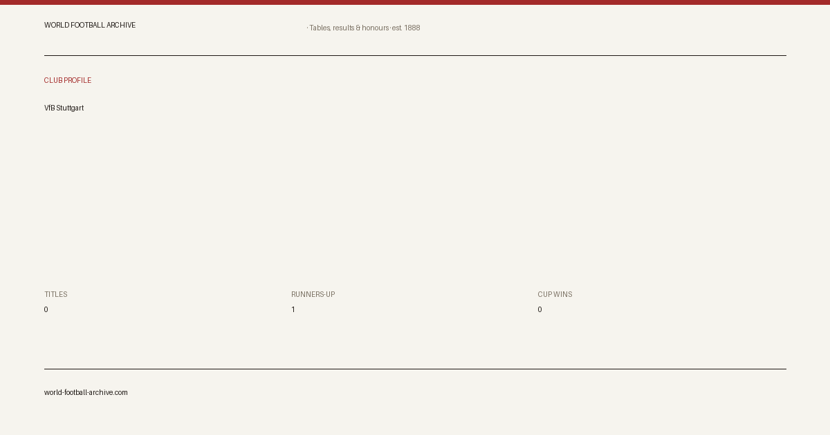 VfB Stuttgart · World Football Archive · share card